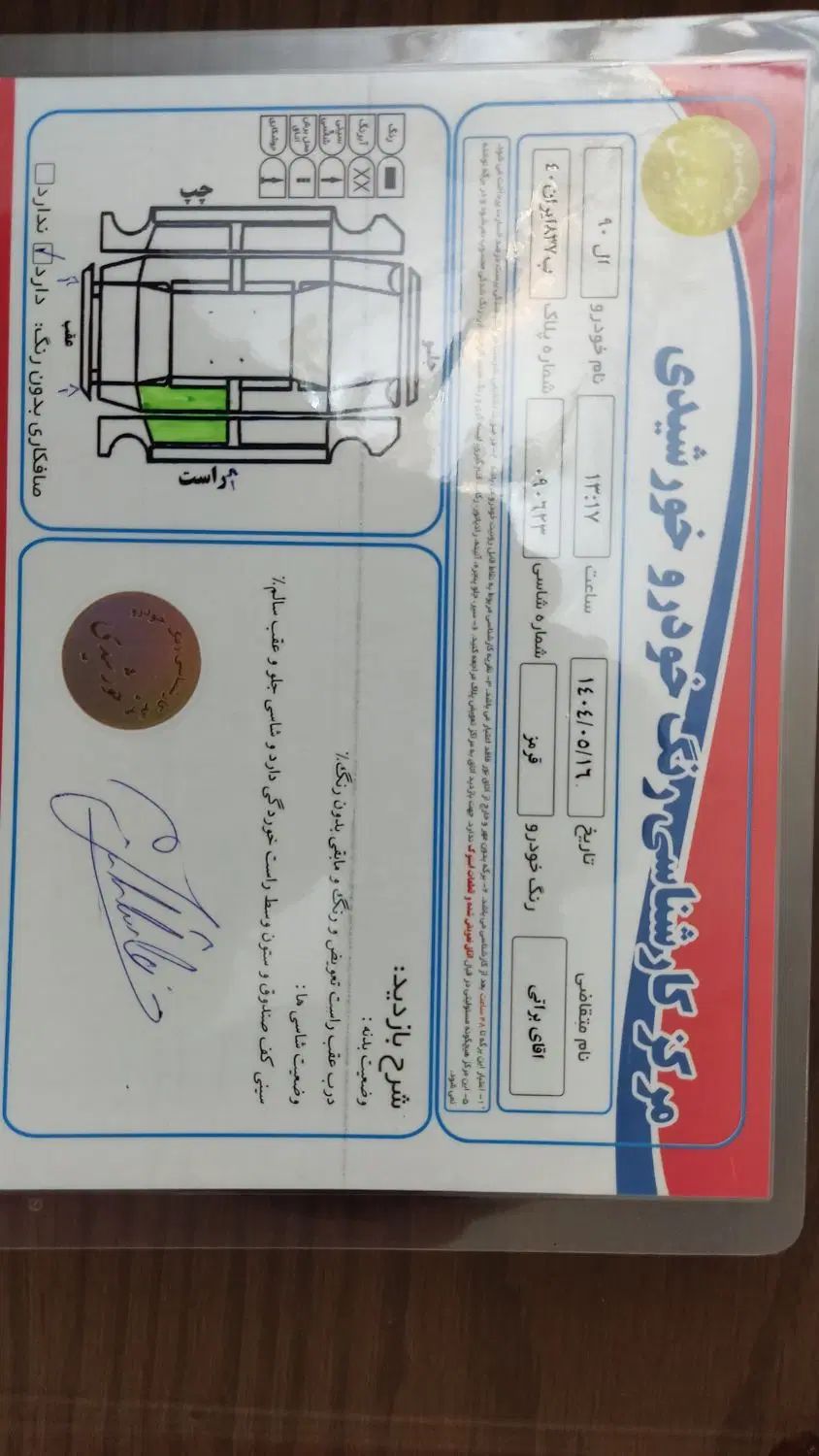 رنو تندر 90 E2 - 1390