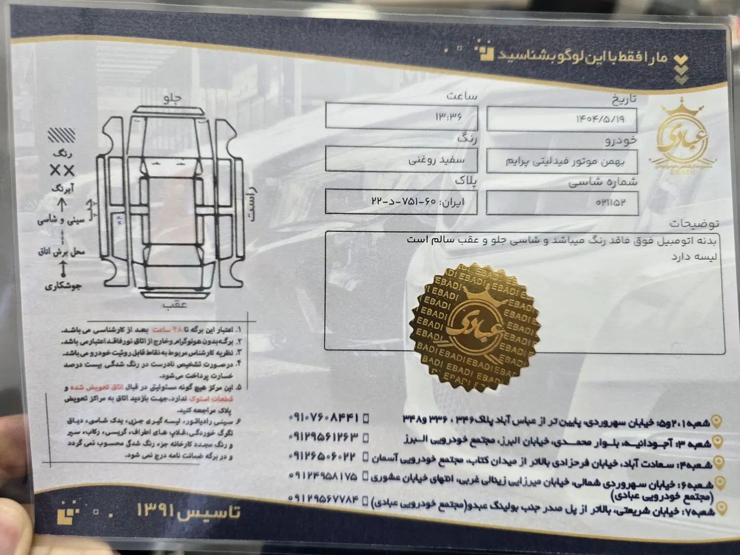 فیدلیتی پرایم تیپ ۲ (7 نفره) - 1402