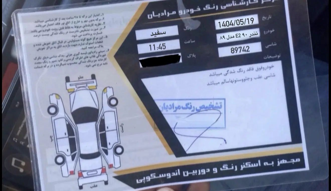 رنو تندر 90 E2 - 1389