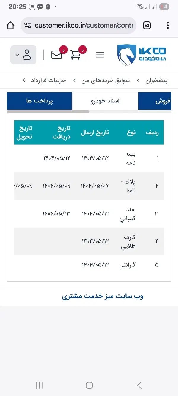 دنا پلاس توربو اتوماتیک - 1404