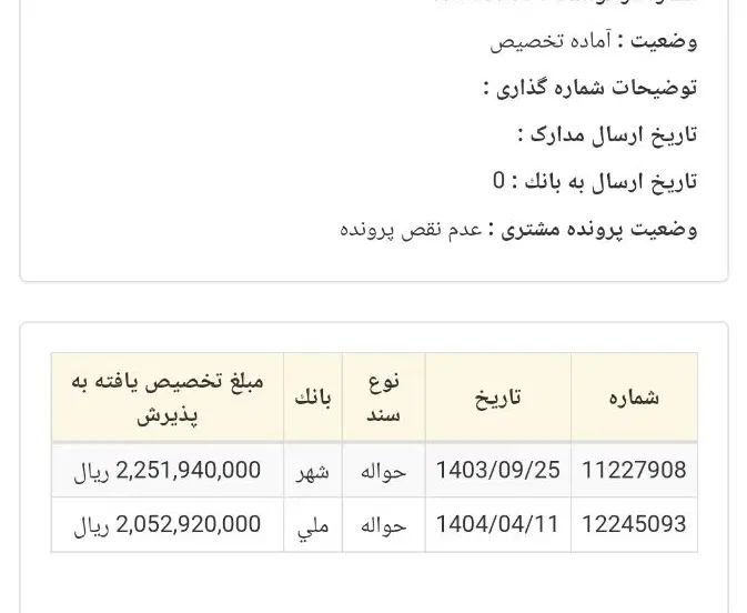ساینا S دنده‌ای معمولی - 1404
