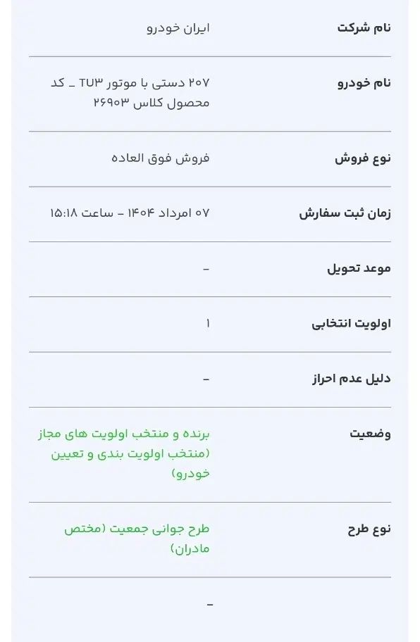 خودرو پژو، 207 آگهی ann_20007028