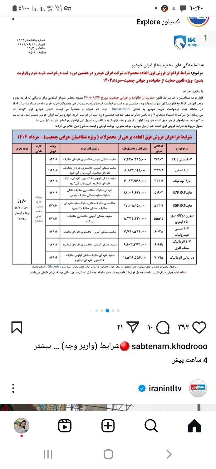 خودرو پژو، 207 آگهی ann_20007479
