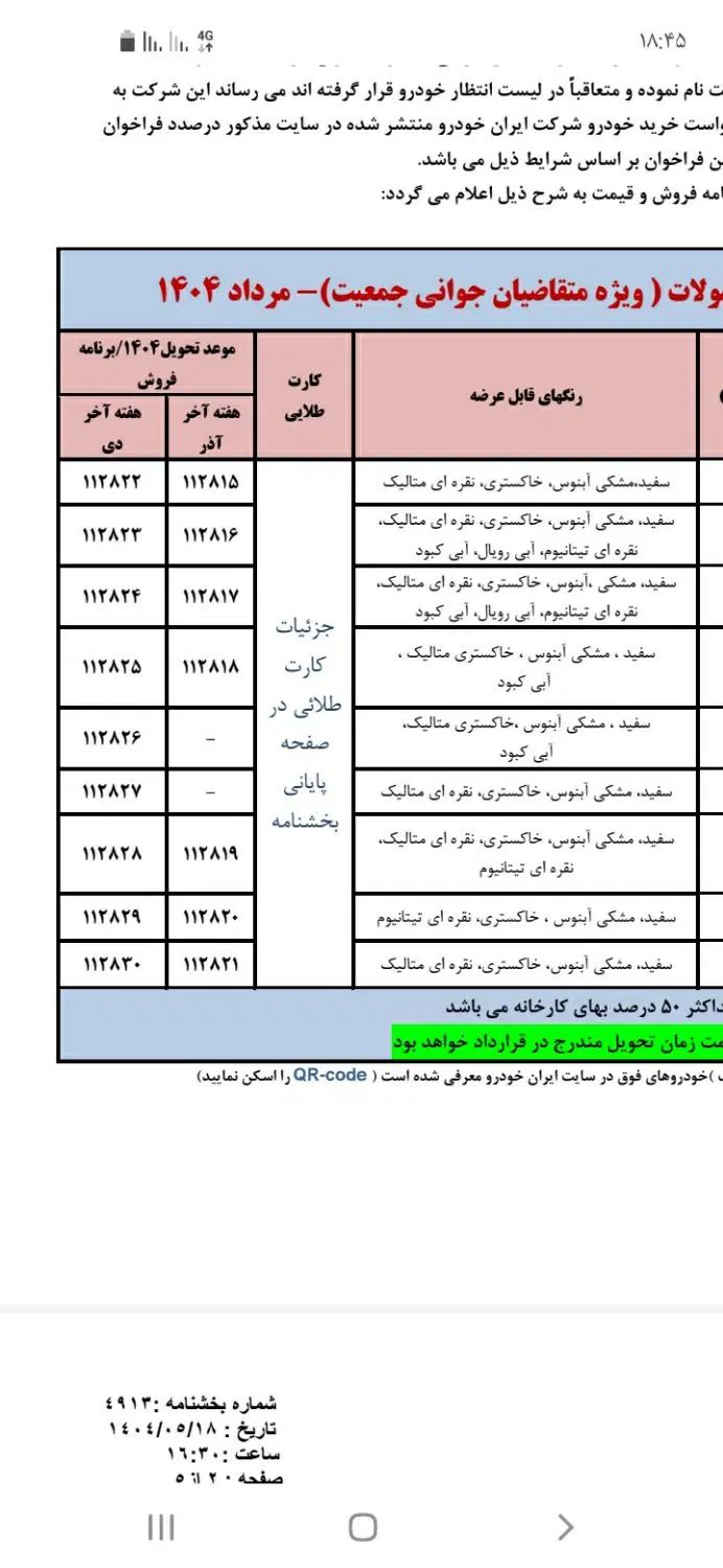 پژو 207 دنده‌ای TU3 - 1404