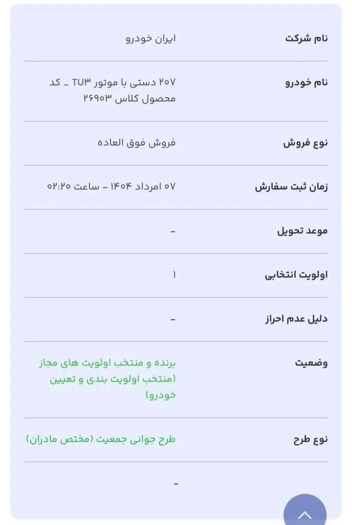 خودرو پژو، 207 آگهی ann_20008884