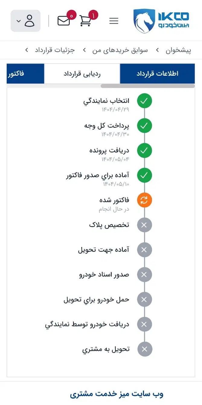 خودرو پژو، 207 آگهی ann_20008991