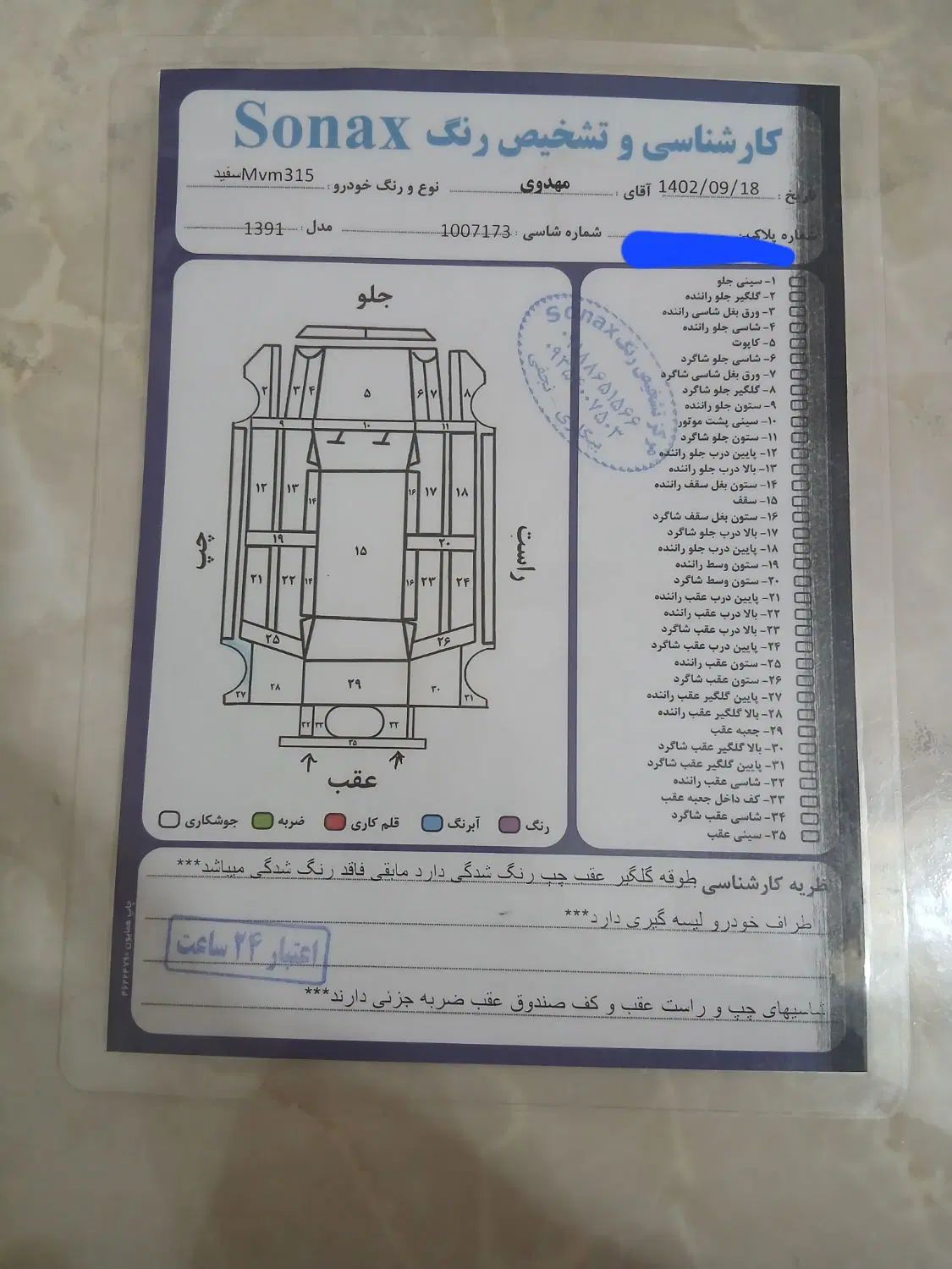 ام وی ام 315 هاچ بک ساده دنده ای - 1392