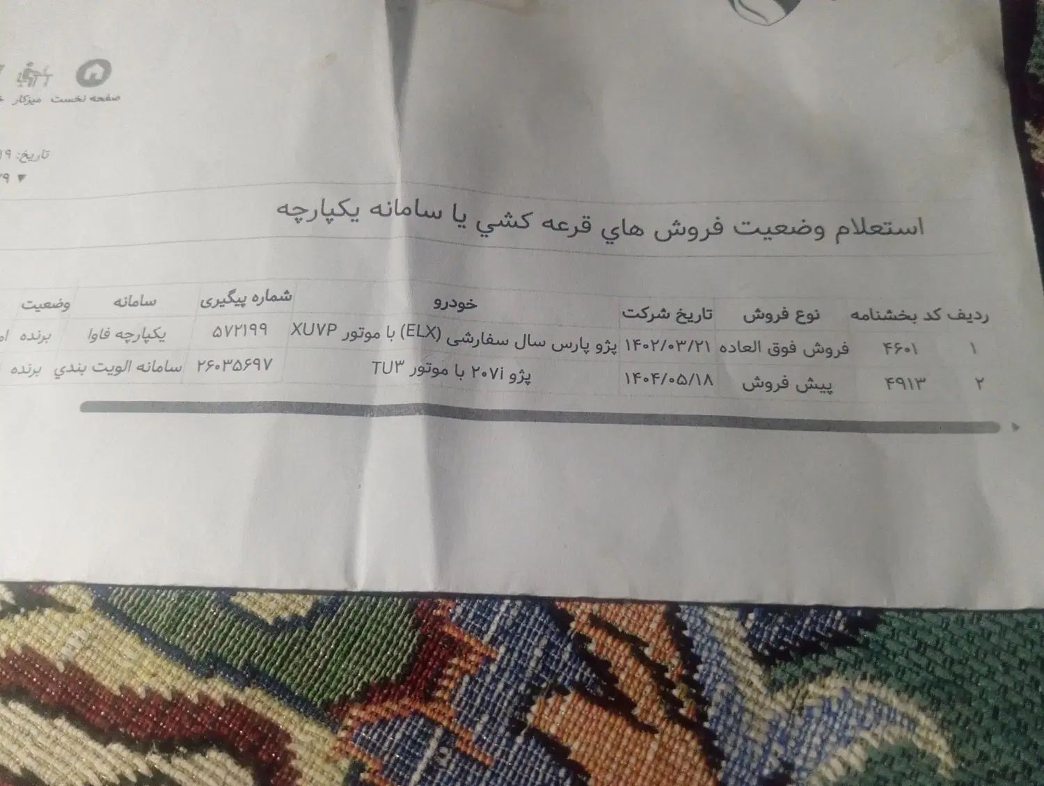 خودرو پژو، 207 آگهی ann_20009329