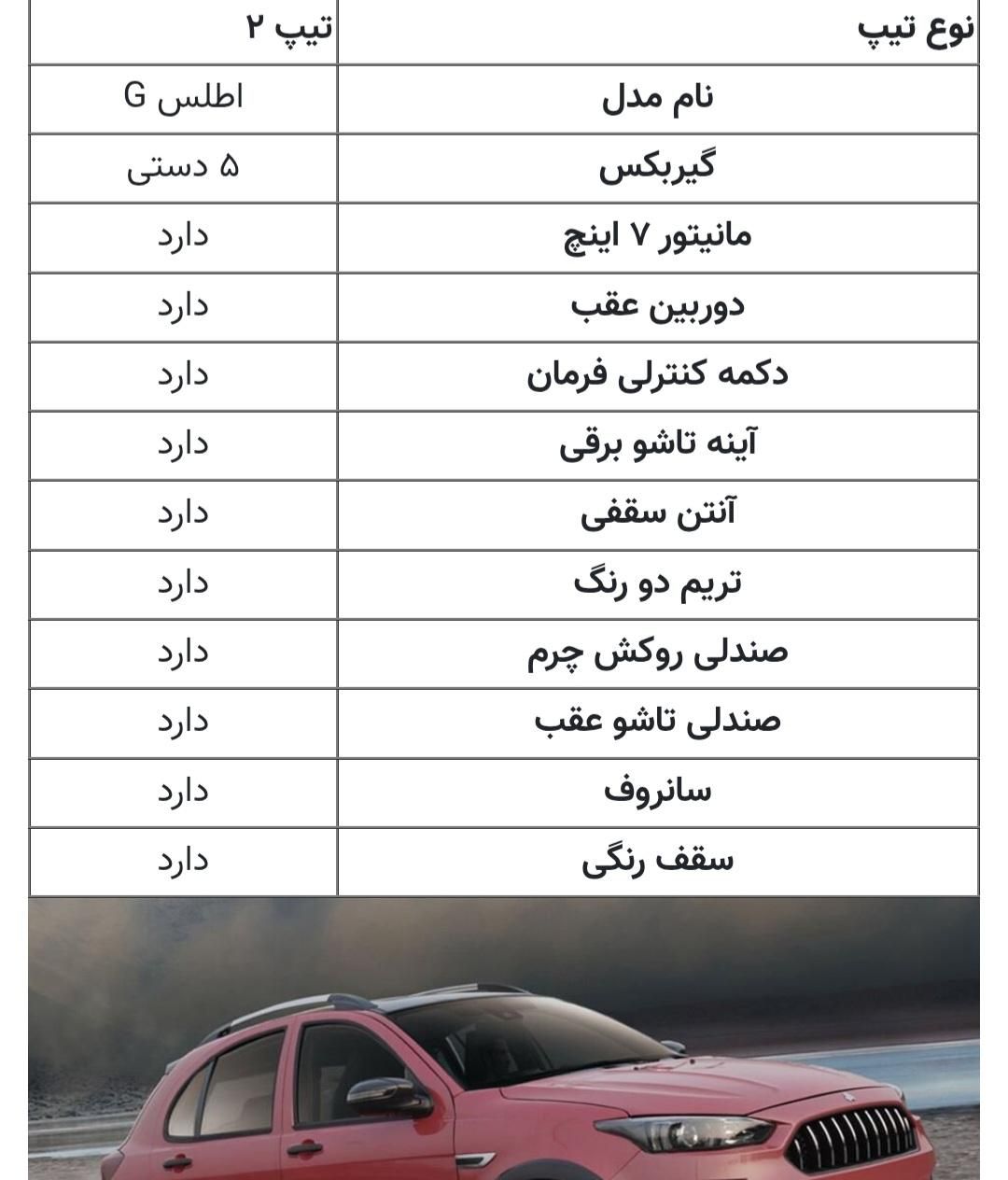 اطلس G دنده ای - 1404