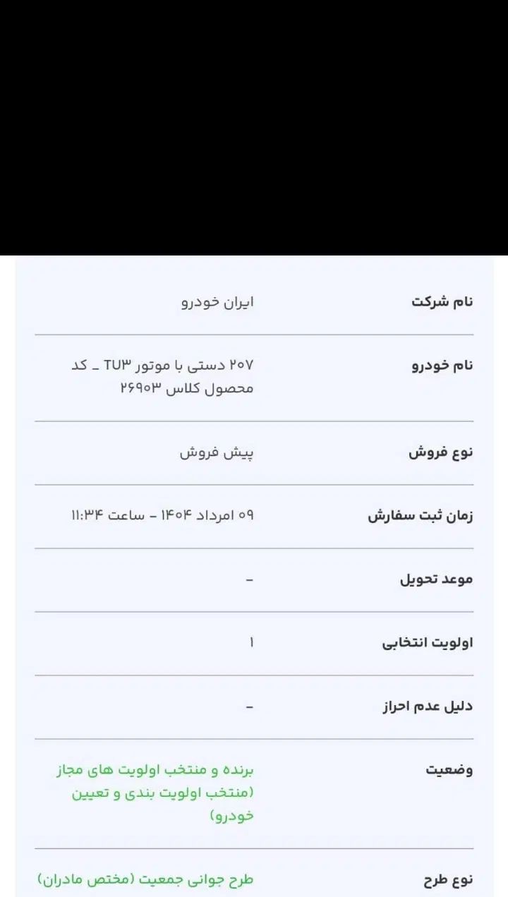 خودرو پژو، 207 آگهی ann_20010197