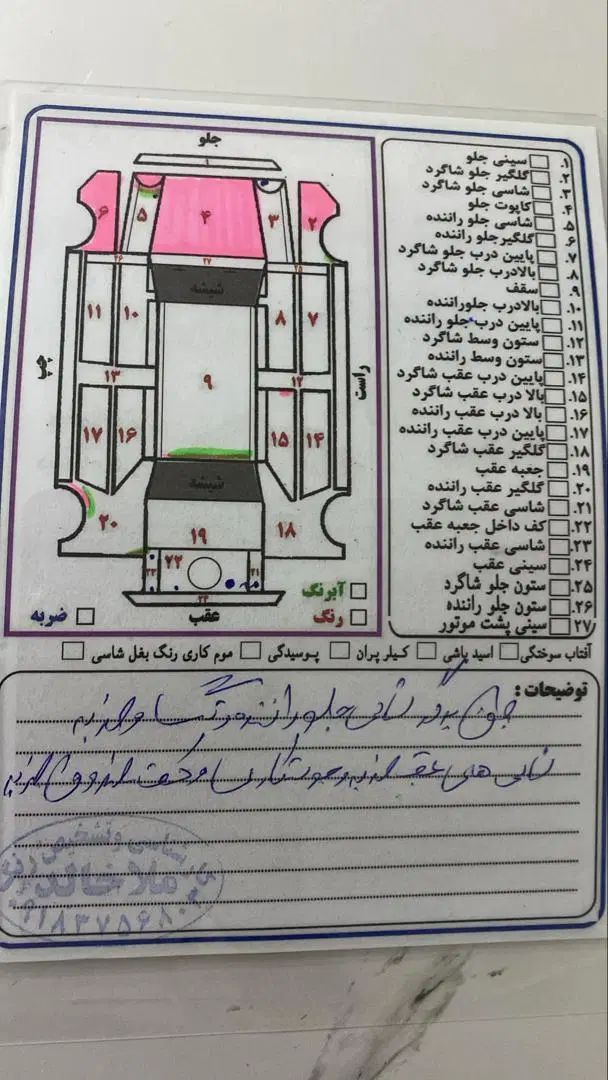 پژو پارس XU7ساده - 1391