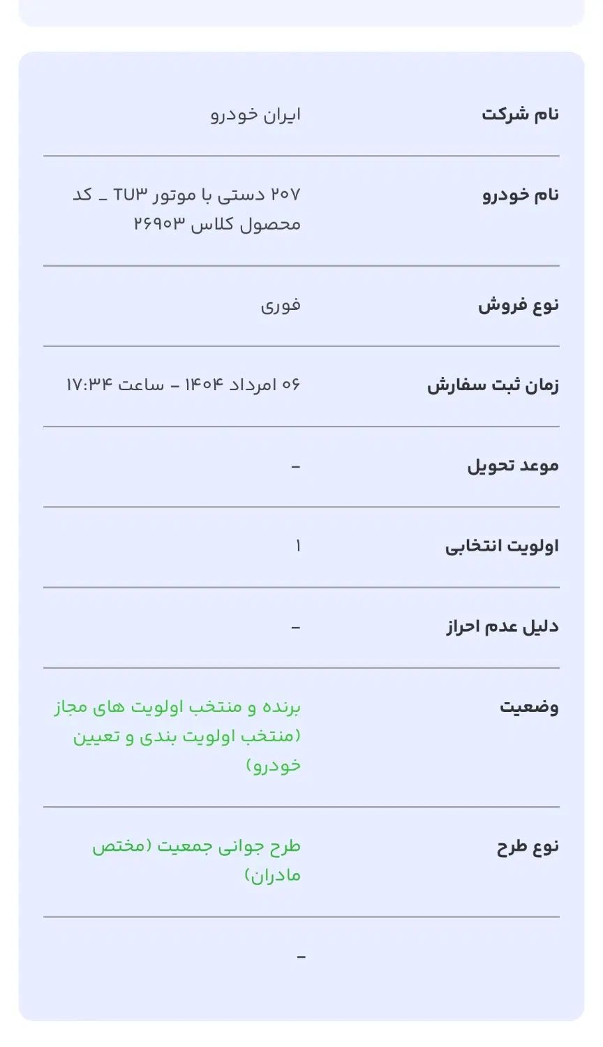 خودرو پژو، 207 آگهی ann_20010851