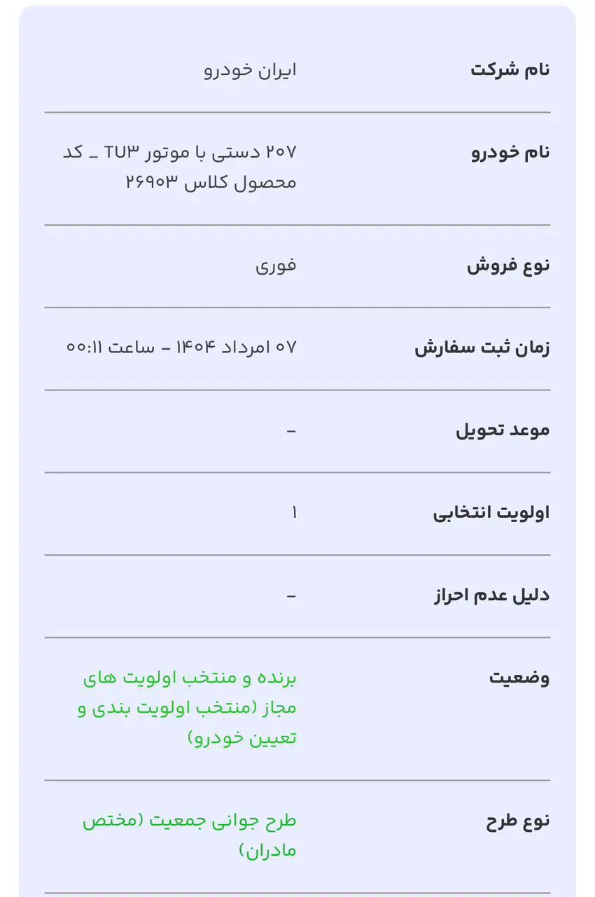 خودرو پژو، 207 آگهی ann_20010902