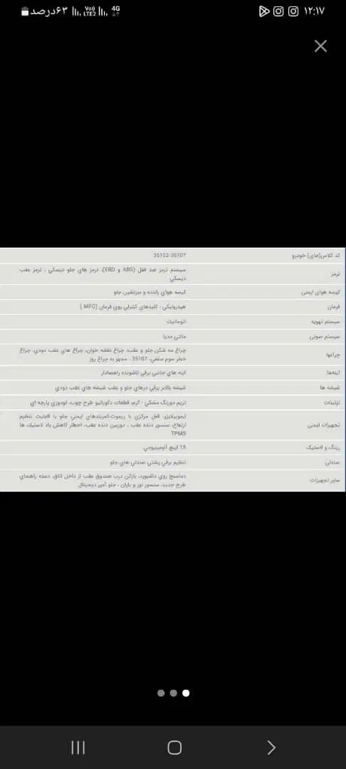 پژو پارس ELX-XU7P سفارشی - 1403