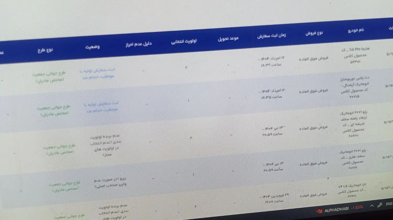 خودرو دنا، پلاس توربو آگهی ann_20011286