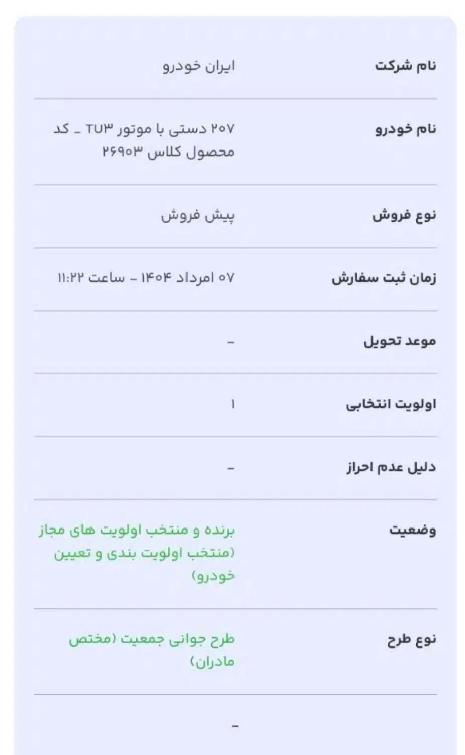 خودرو پژو، 207 آگهی ann_20011946