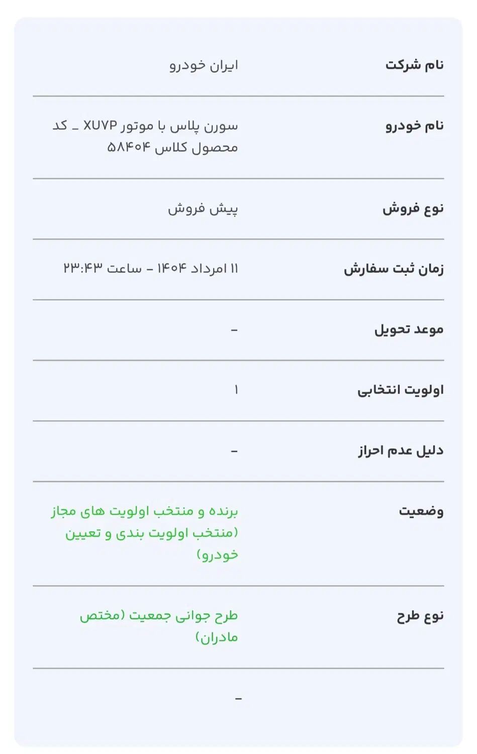 خودرو سمند، سورن پلاس آگهی ann_20018367