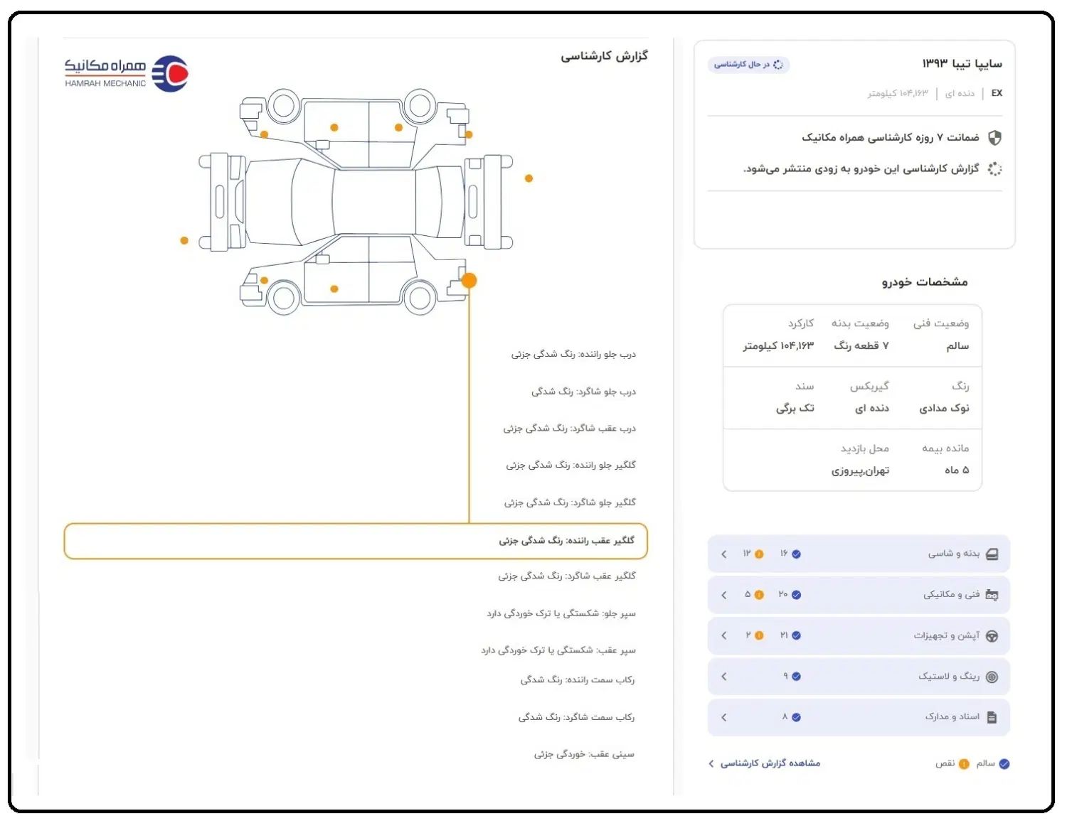 تیبا صندوق دار EX - 1393