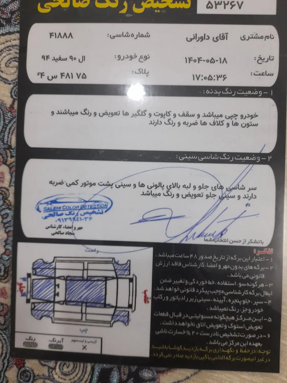 رنو تندر 90 E2 - 1394