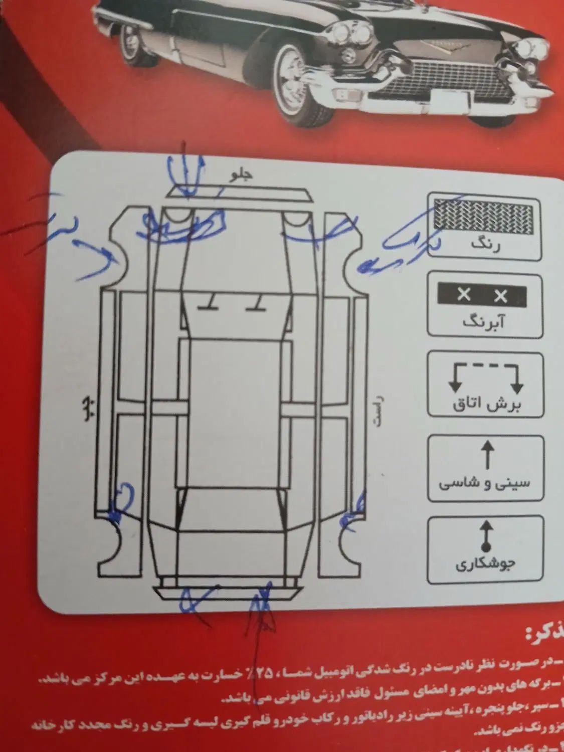 تیبا صندوق دار SX - 1393