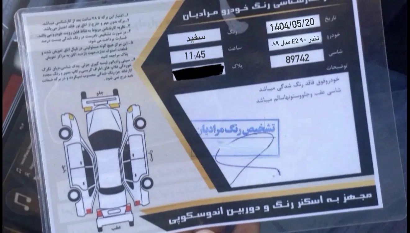 رنو تندر 90 E2 - 1389