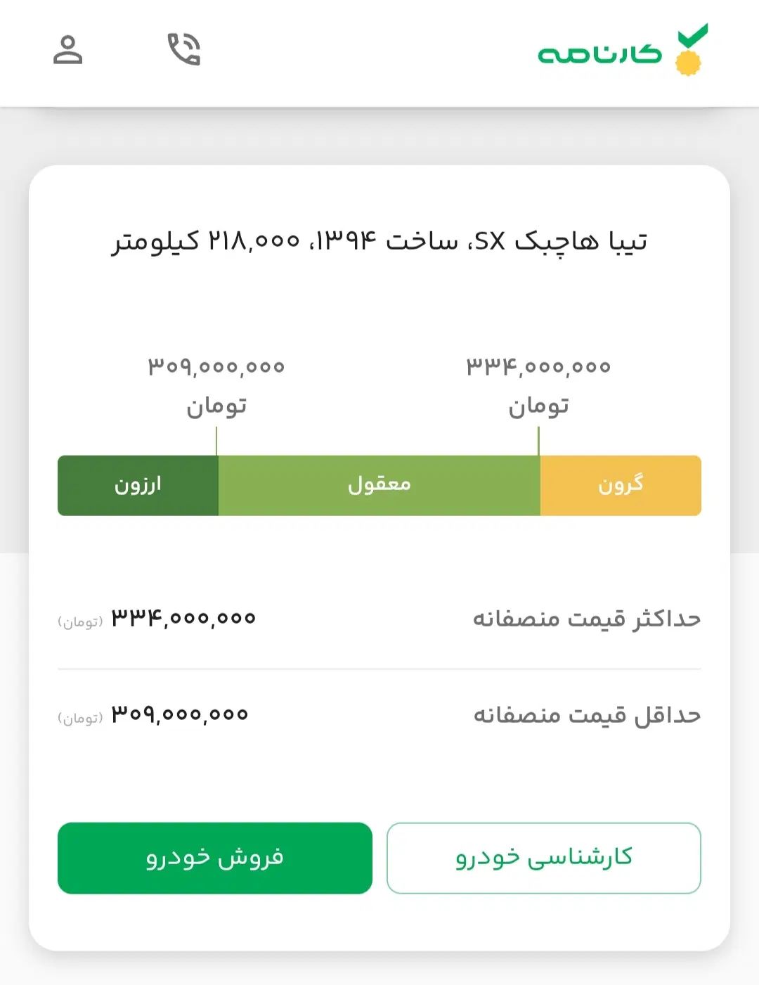 تیبا 2 SX - 1394