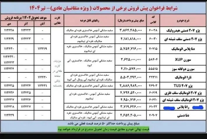 رانا پلاس سقف فلز - 1402