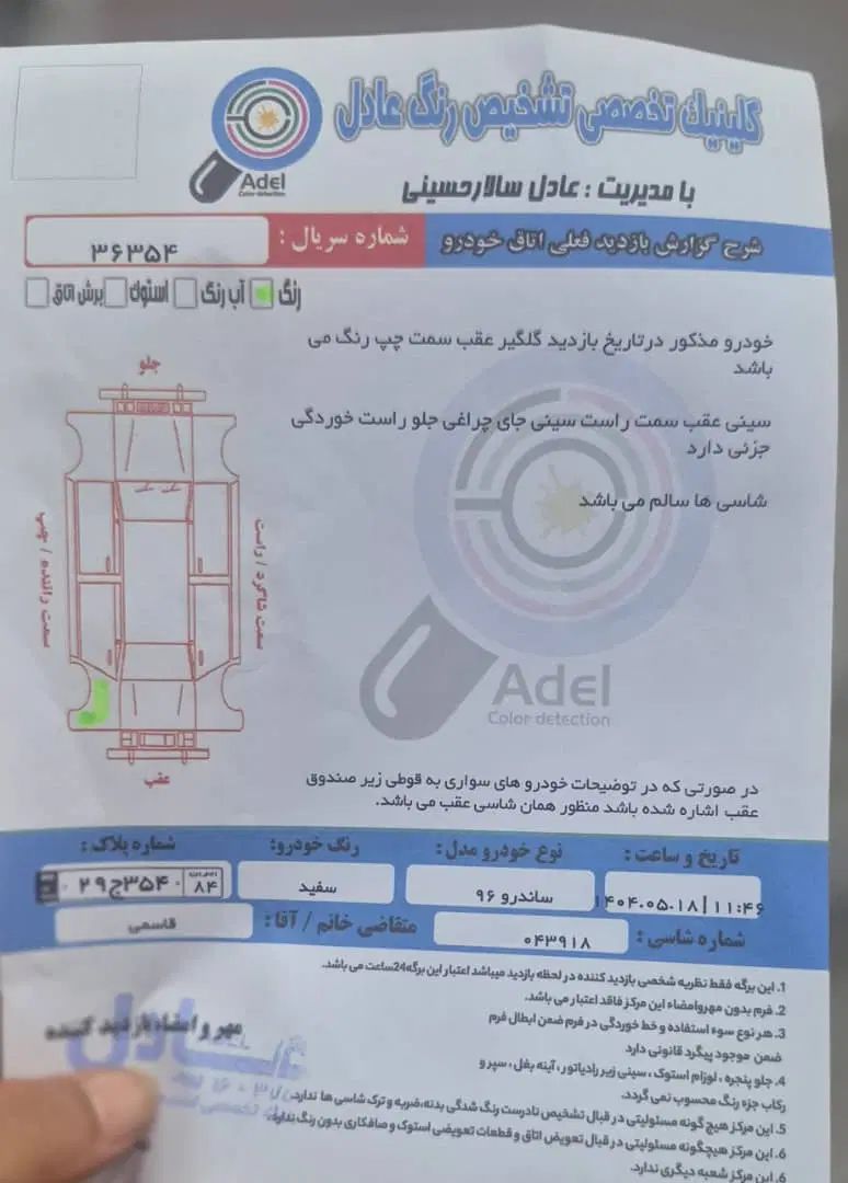 رنو ساندرو دنده ای - 1396