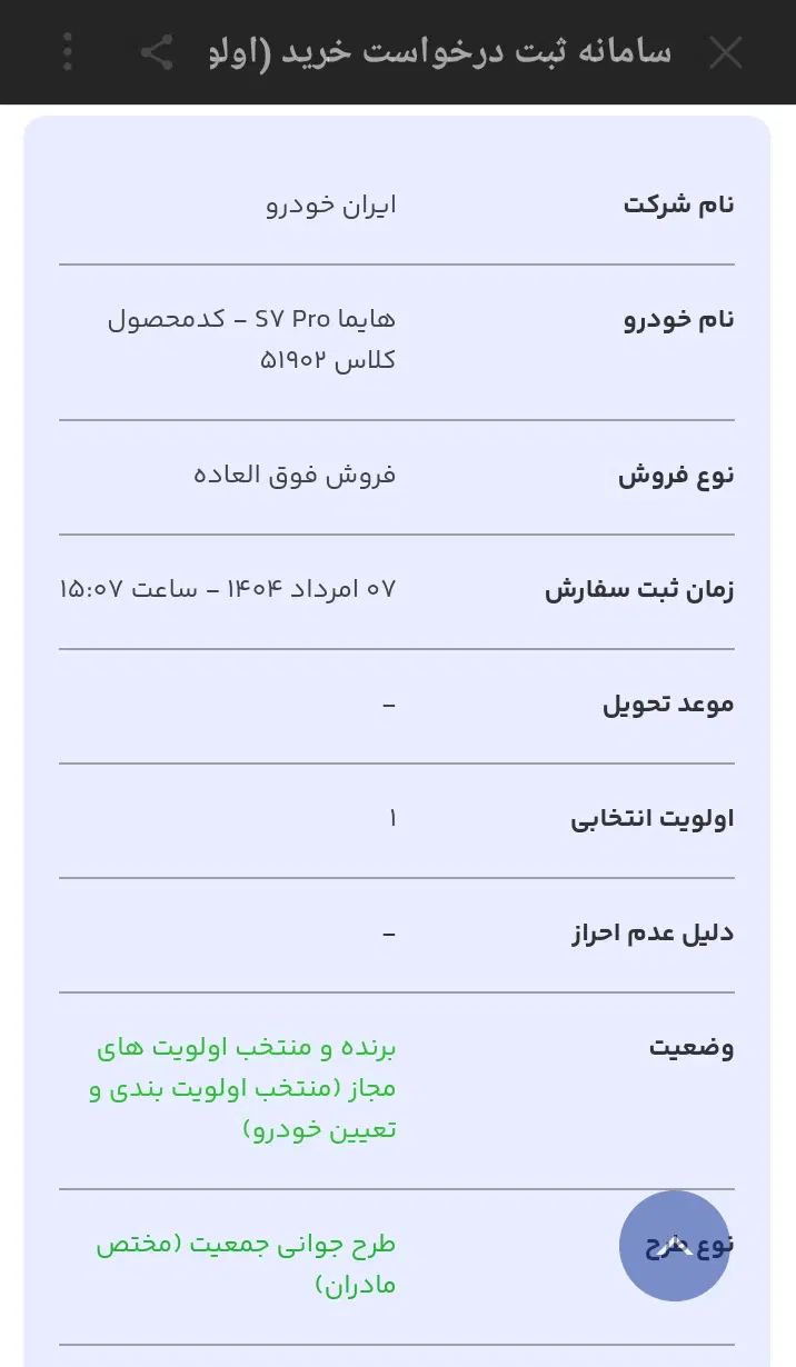 خودرو پراید، 131 آگهی ann_20038839