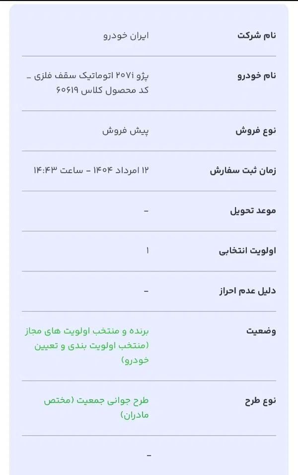 خودرو پژو، 207 آگهی ann_20040702
