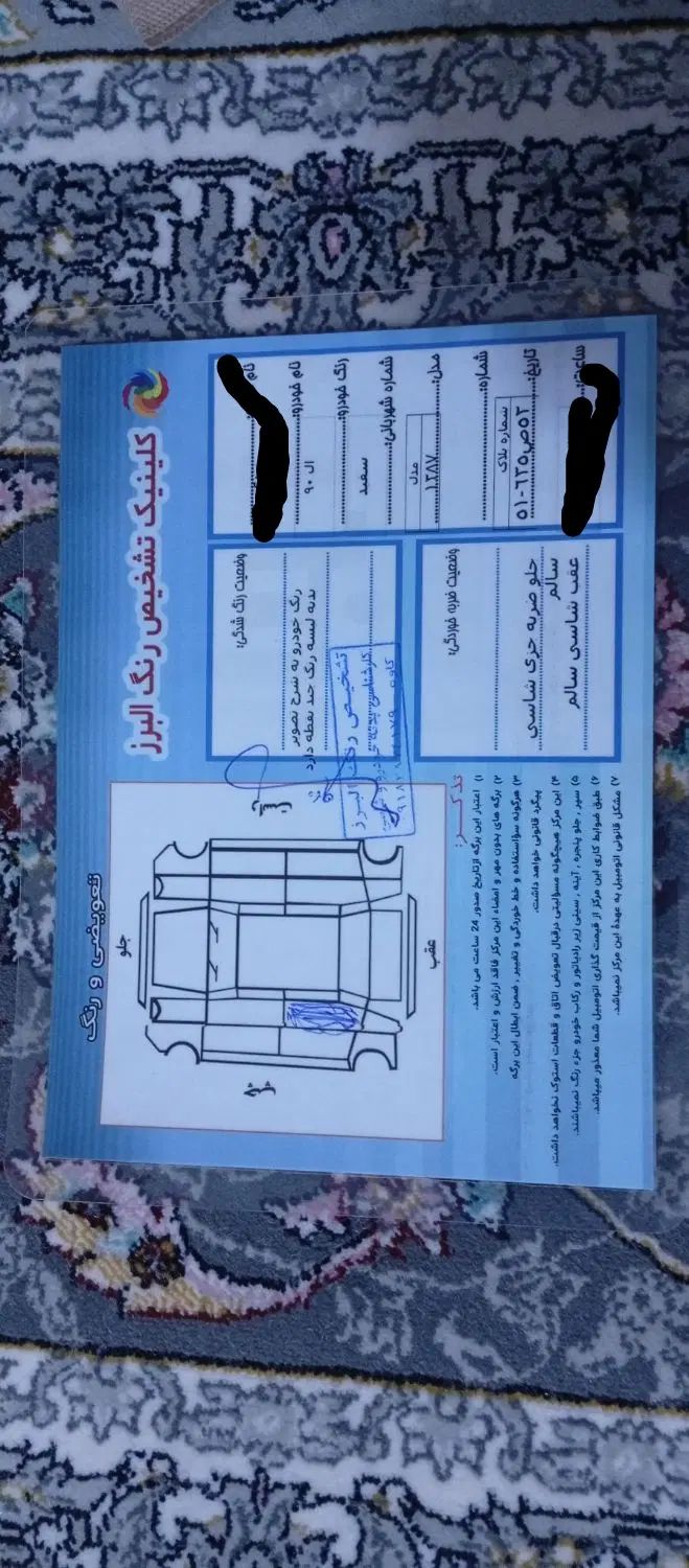 رنو تندر 90 E2 - 1387