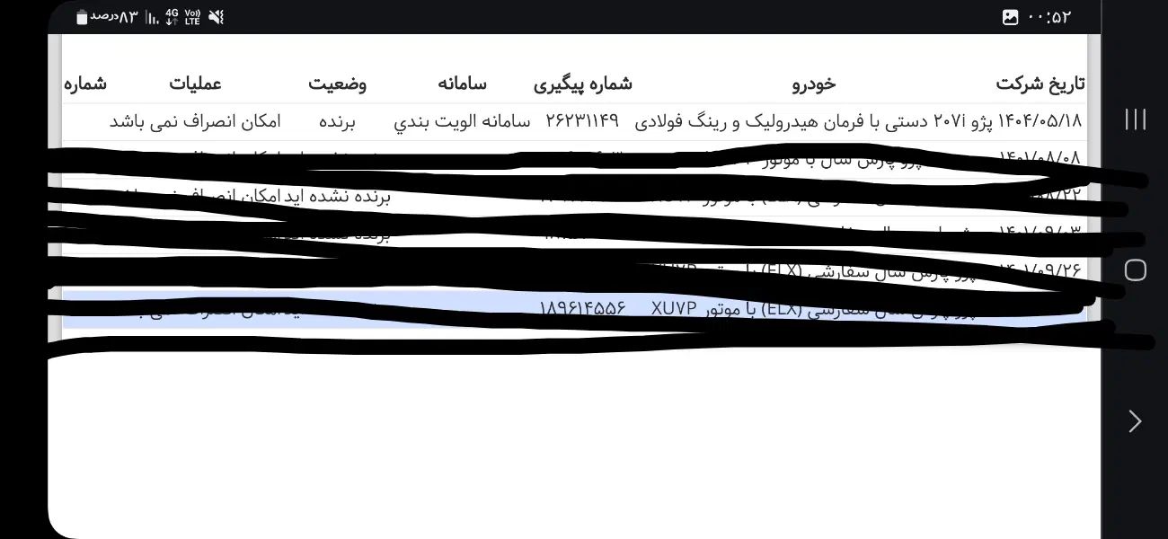 پژو 207 دنده‌ای فرمان هیدرولیک - 1404