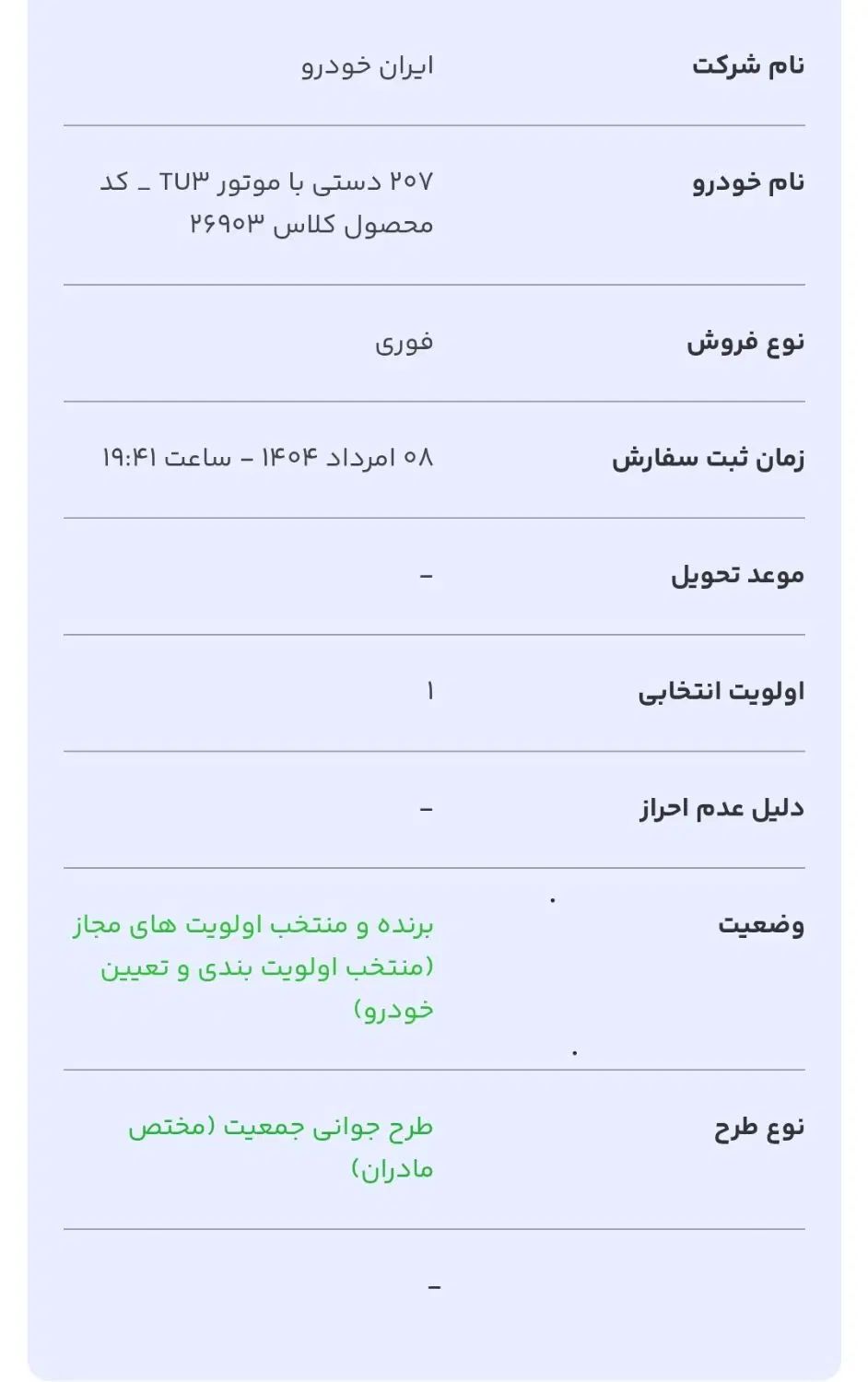 خودرو پژو، 207 آگهی ann_20042306