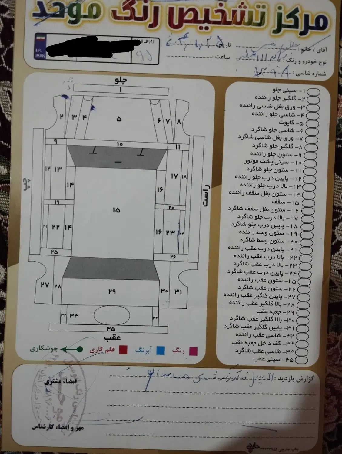 پراید 111 SE - 1398