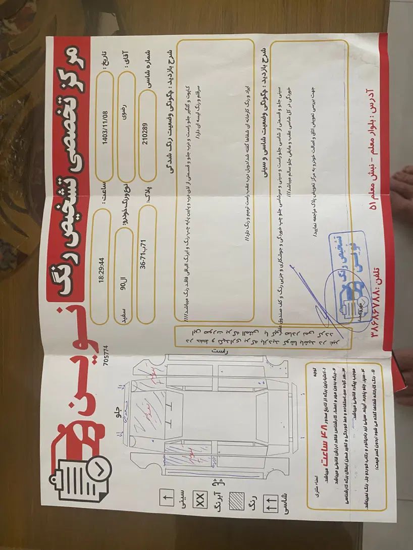 رنو تندر 90 E1 - 1391