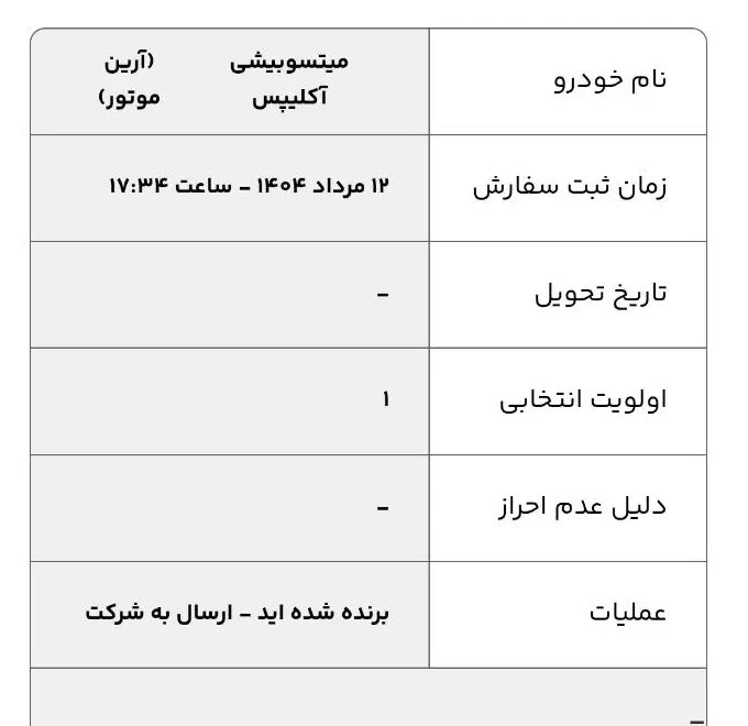 خودرو میتسوبیشی، اوتلندر آگهی ann_20051406