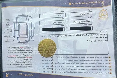 فولکس تیگوان فول - 2018