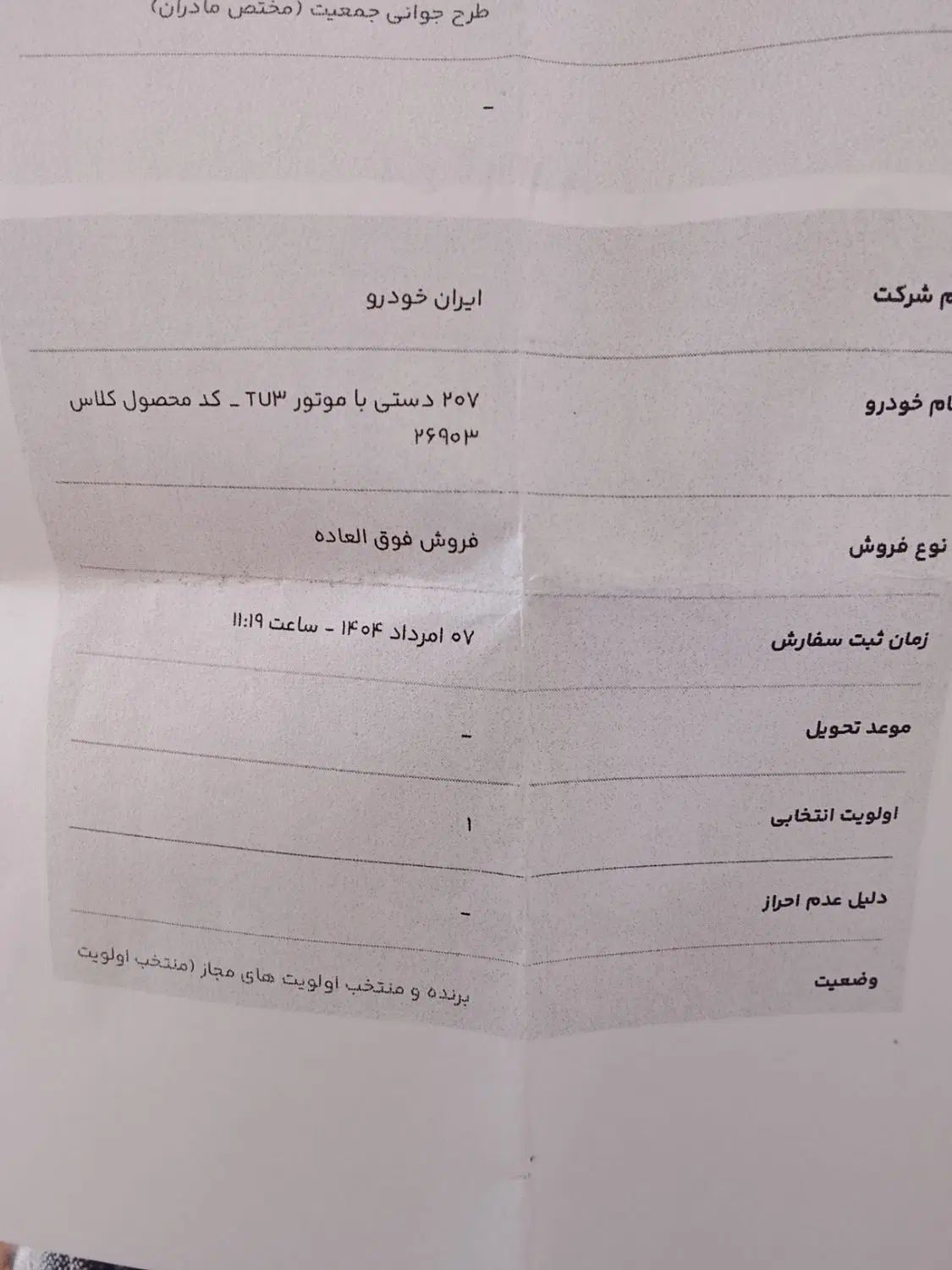 خودرو پژو، 207 آگهی ann_20051825