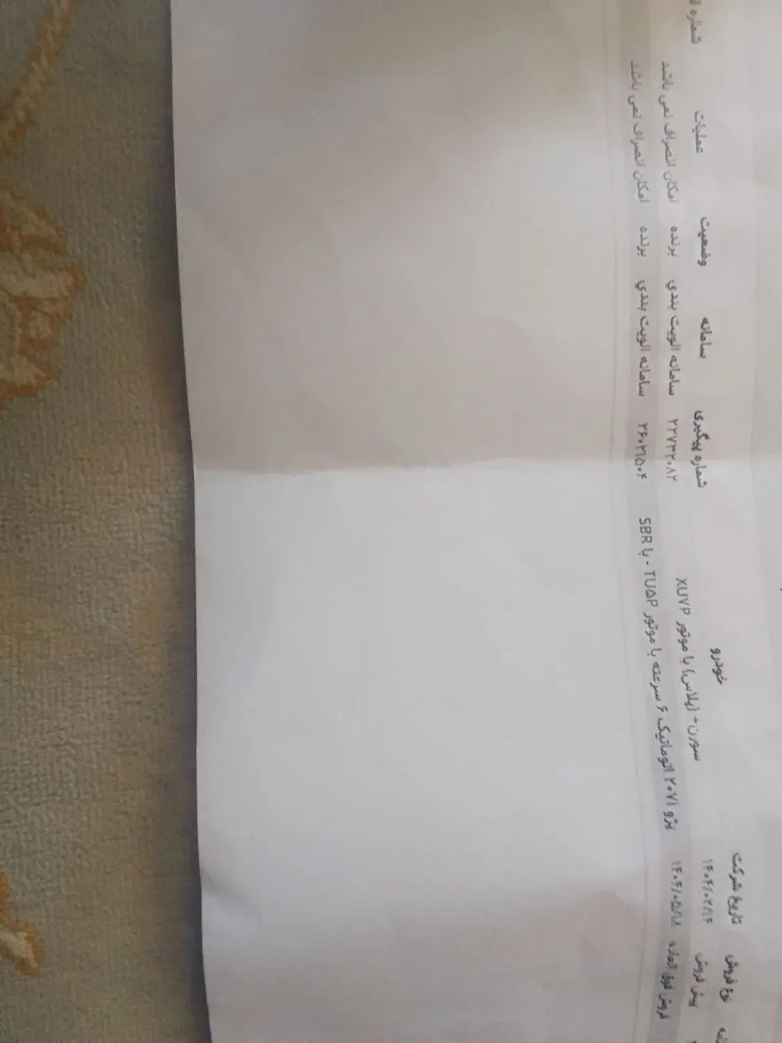 خودرو پژو، 207 آگهی ann_20056299