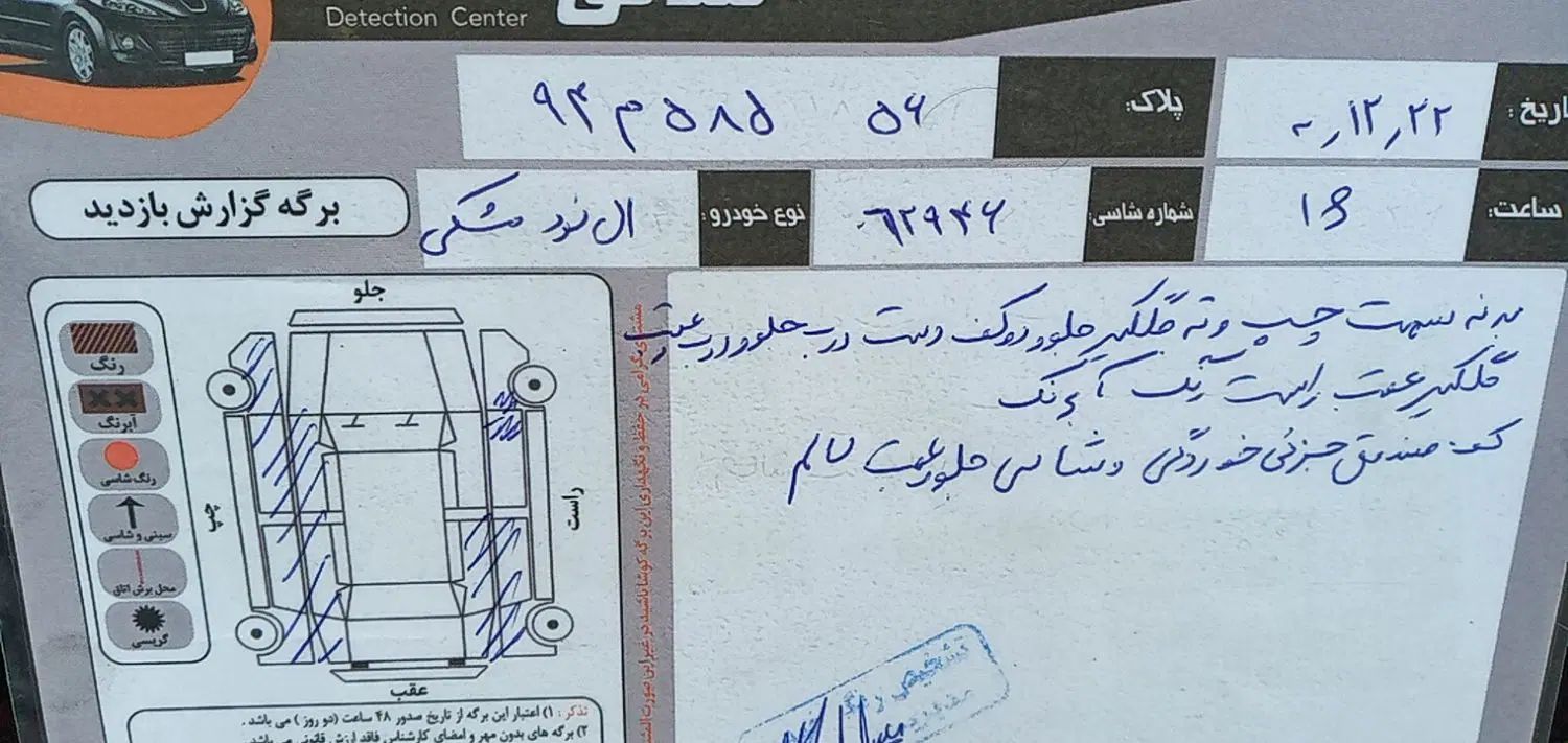 رنو تندر 90 E2 - 1390