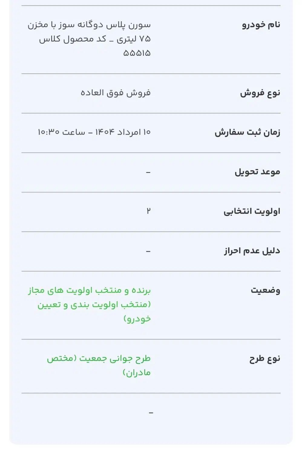 خودرو سمند، سورن پلاس آگهی ann_20056423