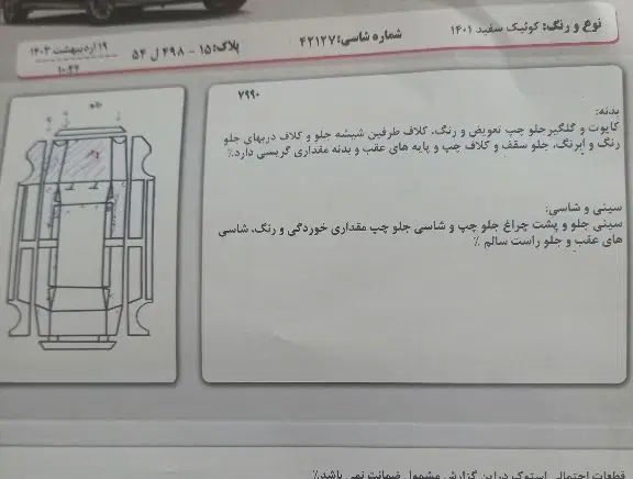 کوییک معمولی دنده‌ای - 1401