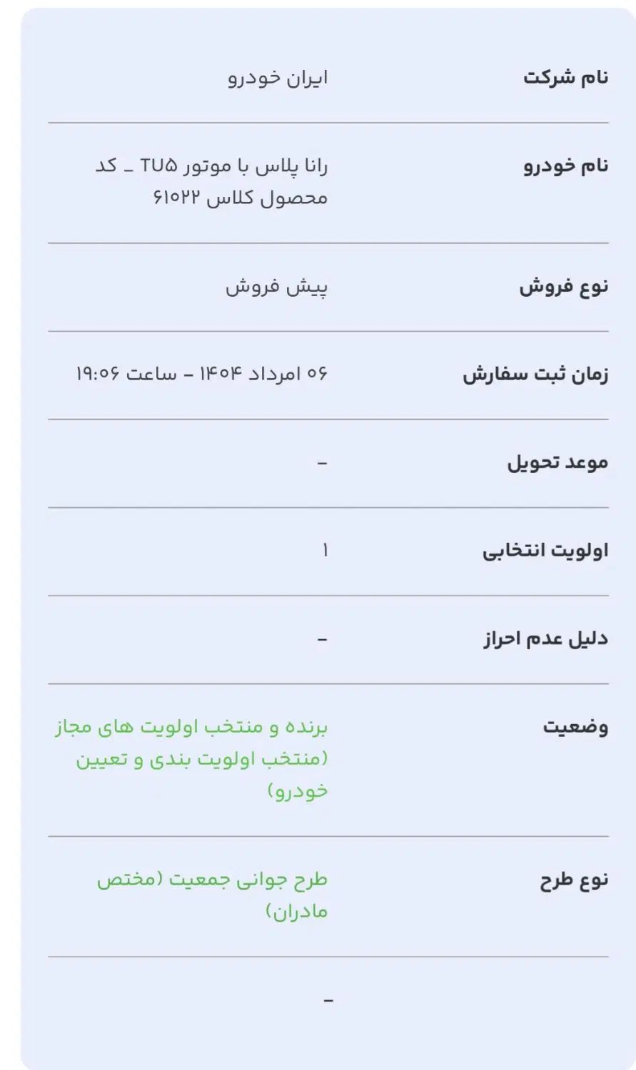 خودرو رانا، پلاس آگهی ann_20057573