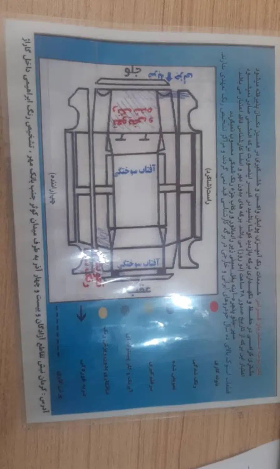 پژو پارس XU7ساده - 1392