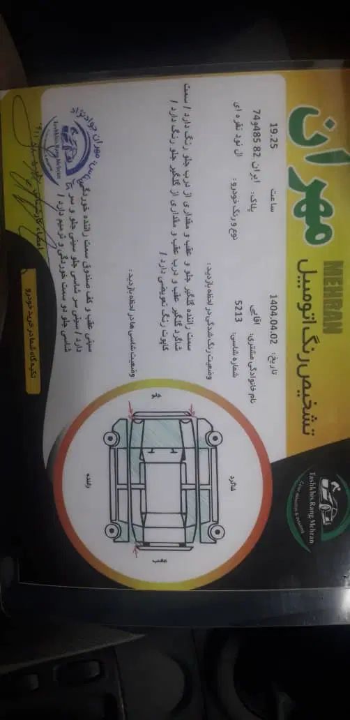 رنو تندر 90 E1 - 1388