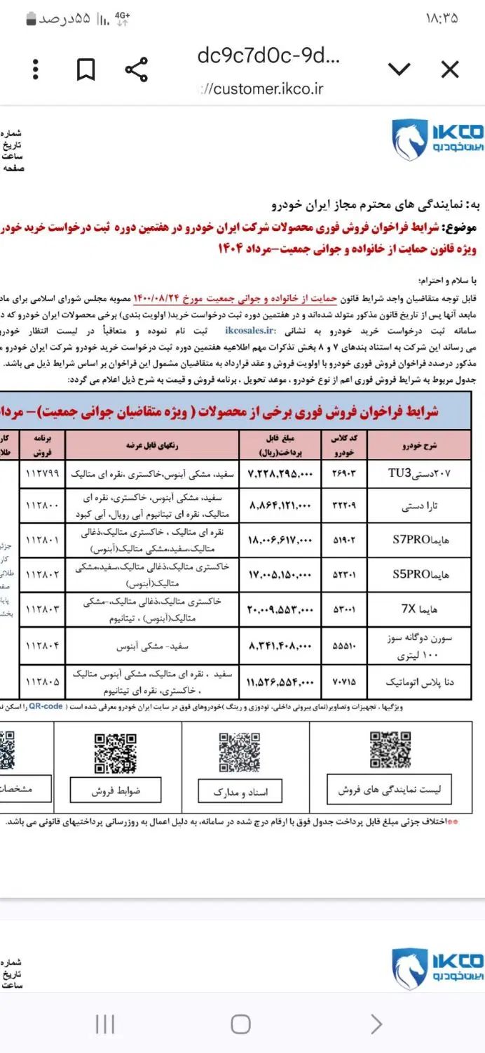 پژو 207 دنده‌ای TU3 - 1404