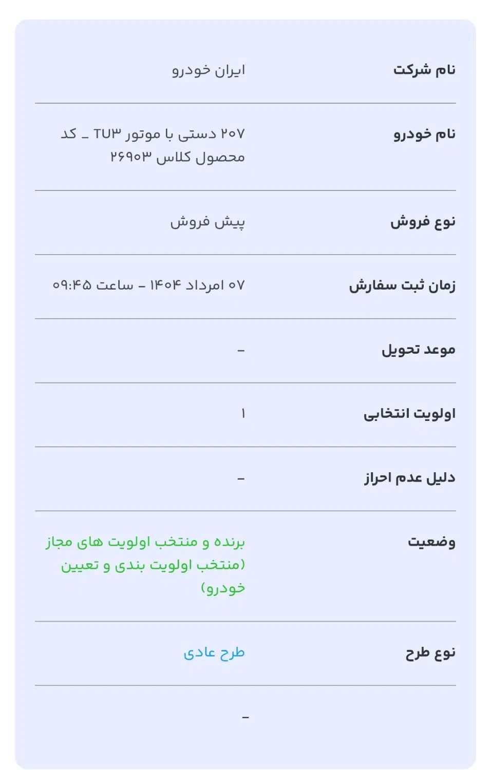 خودرو پژو، 207 آگهی ann_20068918