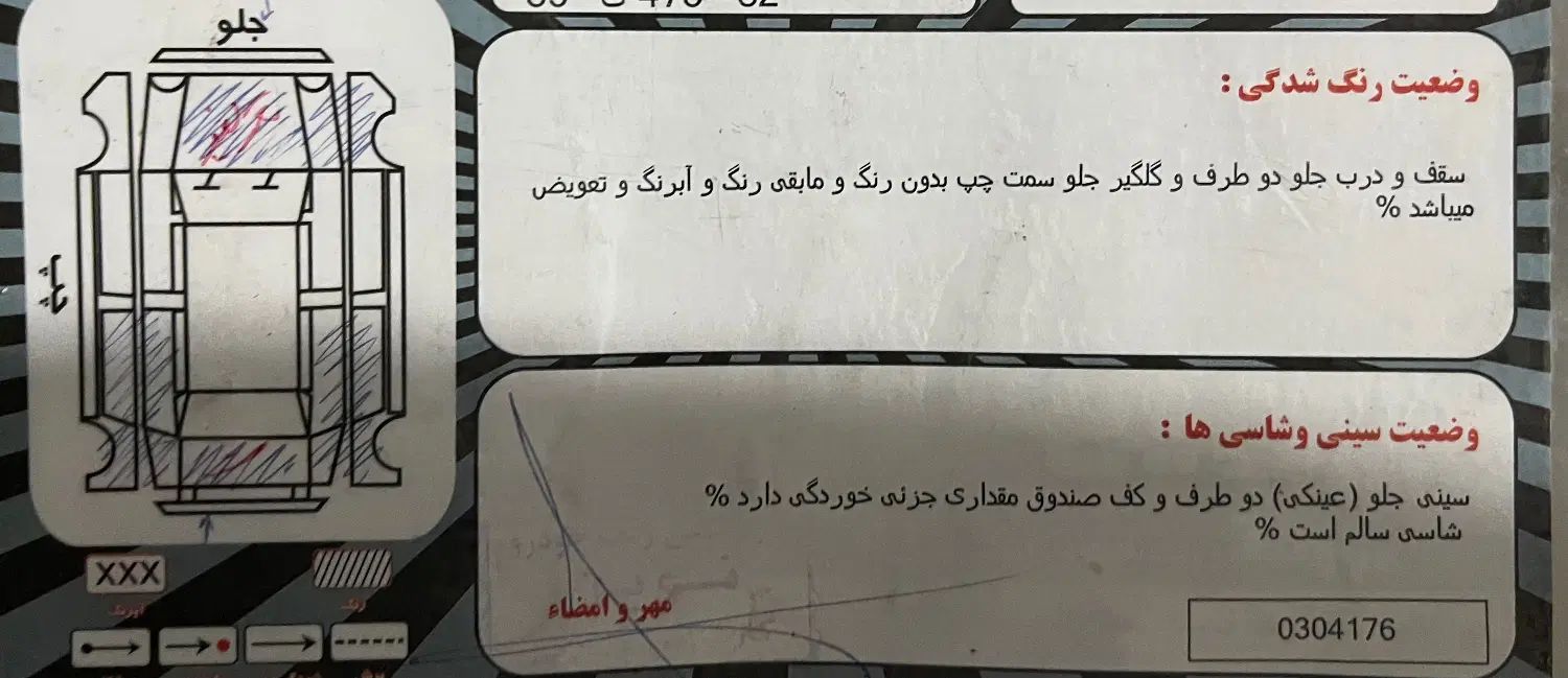 پژو 206 تیپ 2 - 1387