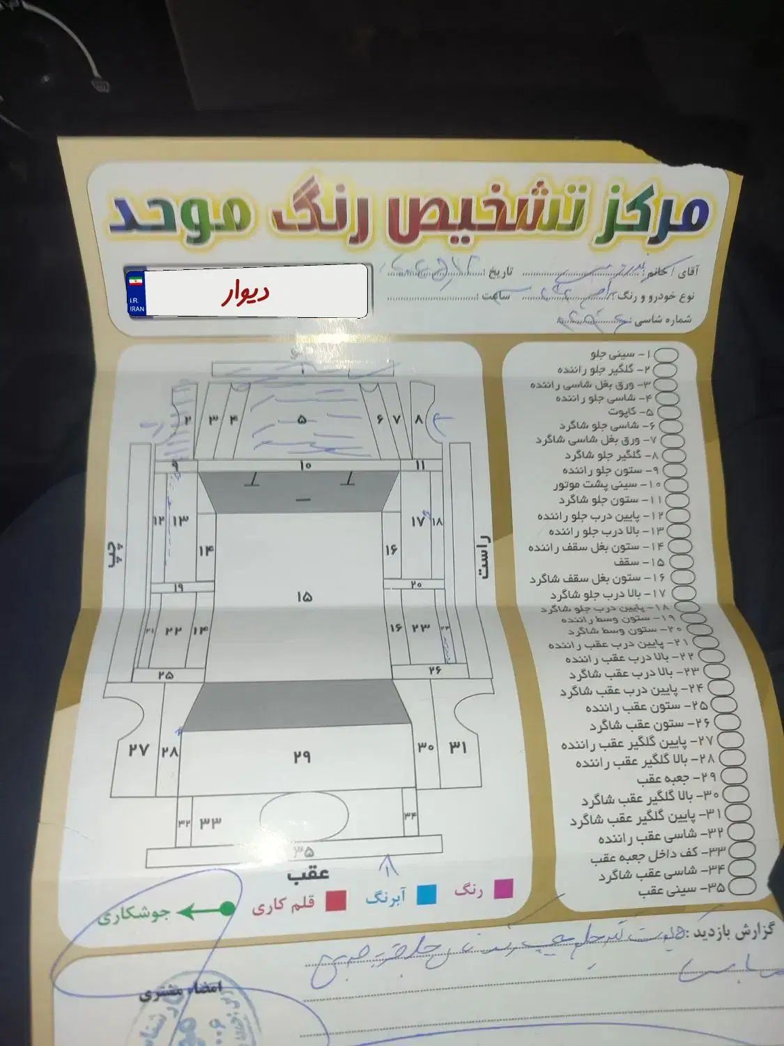خودرو پراید، 131 آگهی ann_20070268