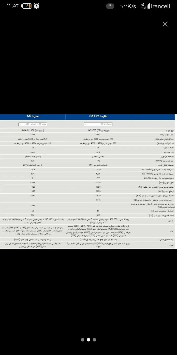 هایما S5 اتوماتیک ۶ دنده - 1404